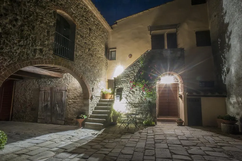 Agriturismo Podere La Fornace Cavriglia 0*,
