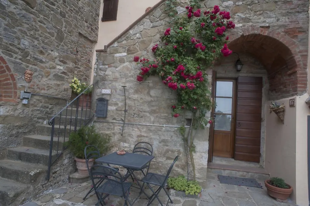Farm stay Agriturismo Podere La Fornace Cavriglia